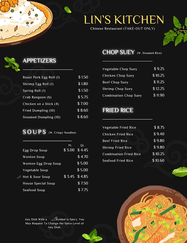 Lin's Kitchen Crab Rangoon (6)